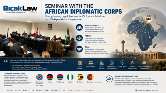 Ankara Based African Diplomatic Corps Legal Services Missions Turkiye Turkey lawyer law firm attorney Africa Embassy Turkish Seminar Mission