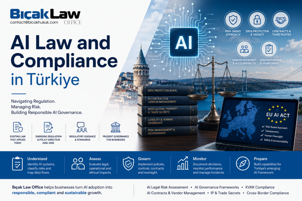 Insights into Türkiye Legal Framework for Artificial Intelligence Recent Developments law firm lawyer attorney advocate solicitor Updates AI