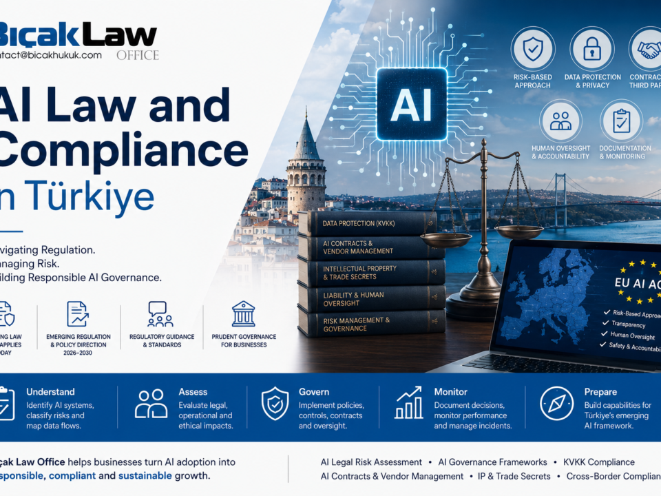 Insights into Türkiye Legal Framework for Artificial Intelligence Recent Developments law firm lawyer attorney advocate solicitor Updates AI