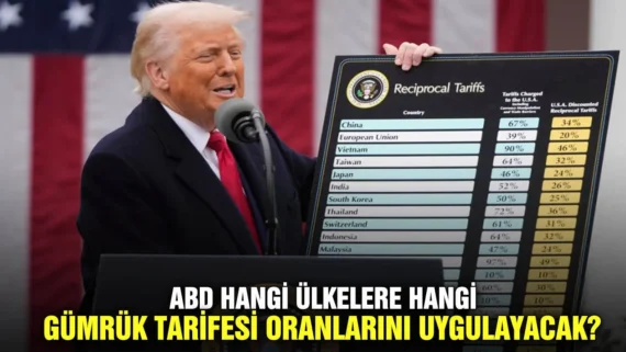 ABD gümrük vergileri tarifeleri Türk ihracatçı uluslararası ticaret hukuk ithalat düzenleme şirket pazarı dış ticaret avukat bürosu yaptırım