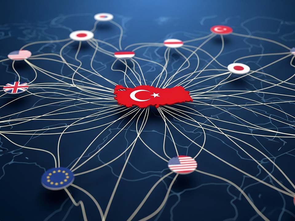dijital küresel ticaret sınır-ötesi işlem elektronik sözleşme imza dijital kimlik doğrulama veri koruma ödeme sistemleri avukat hukuk bürosu