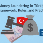 Money Laundering Türkiye Framework Legal Rules Practice Criminalization FATF Standards Preventive Controls Cross-Border Cooperation Law Firm