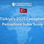 Türkiye 2025 Corruption Perception Index Score Rule of Law Governance Predictability Investment Risk Law Firm Attorney Lawyer ranking Bribery
