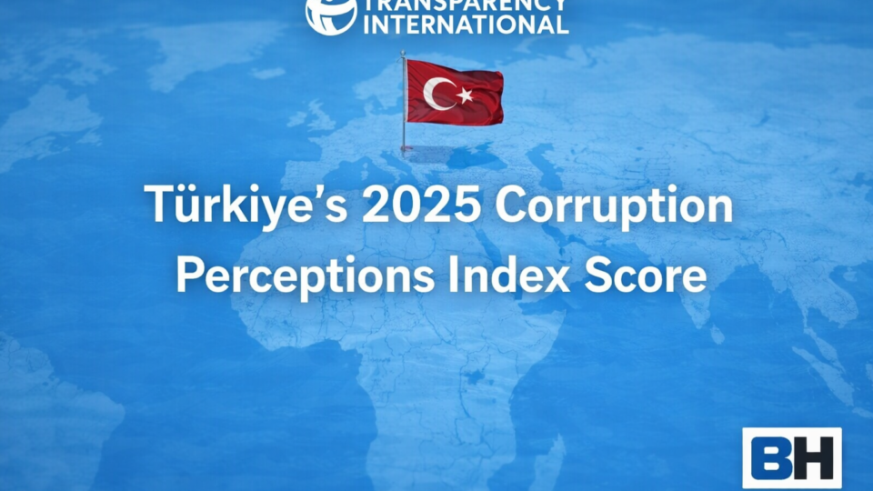 Türkiye 2025 Corruption Perception Index Score Rule of Law Governance Predictability Investment Risk Law Firm Attorney Lawyer ranking Bribery