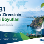 COP31 Antalya Zirvesi Türkiye yeni yasal düzenlemeler çevre vergi gümrük hukuku uluslararası iklim diplomasisi hukuki analizi hukuk bürosu