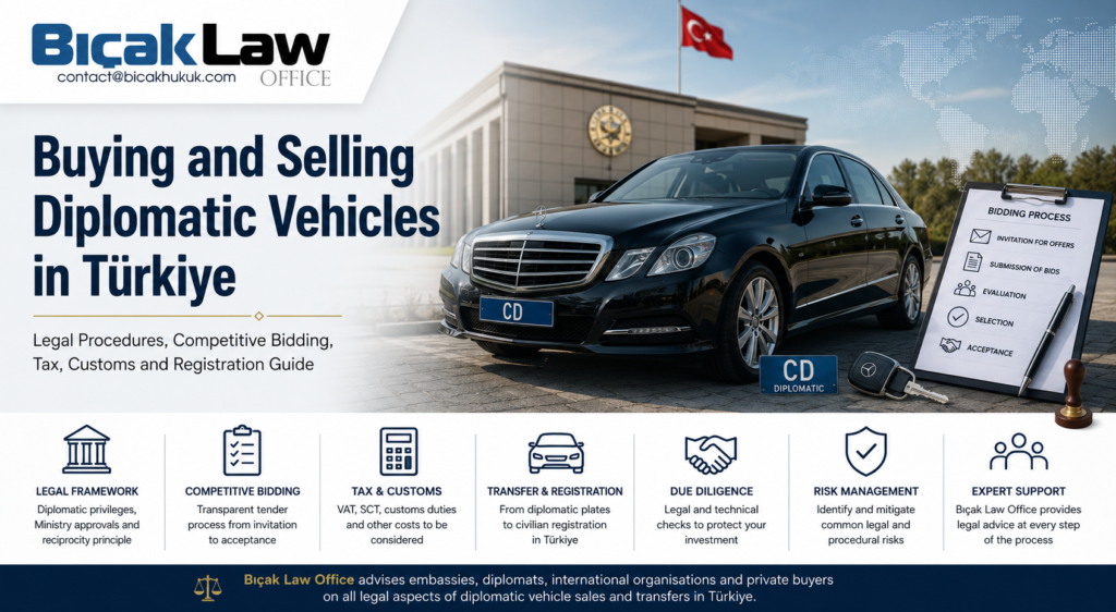 Buying Selling Diplomatic Vehicles Türkiye Legal Procedures Competitive Bidding Tax Customs Registration Guide Law Firm Turkish Attorney risk