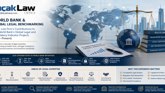 World Bank Global Legal benchmarking Bıçak Law Firm Contributions Regulatory Indicator Projects Türkiye quality certainty business analysis